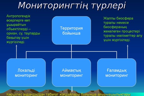 Кракен зеркало krk market com