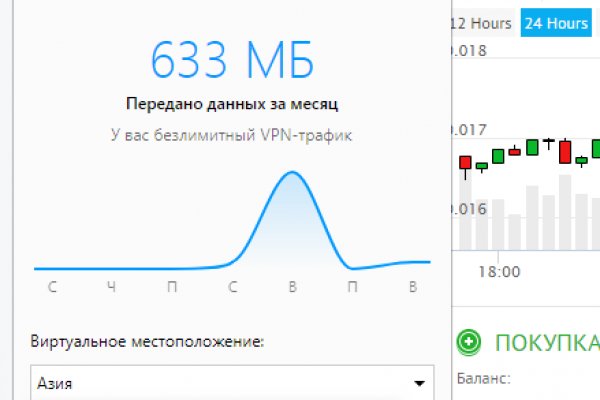 Кракен площадка даркнет